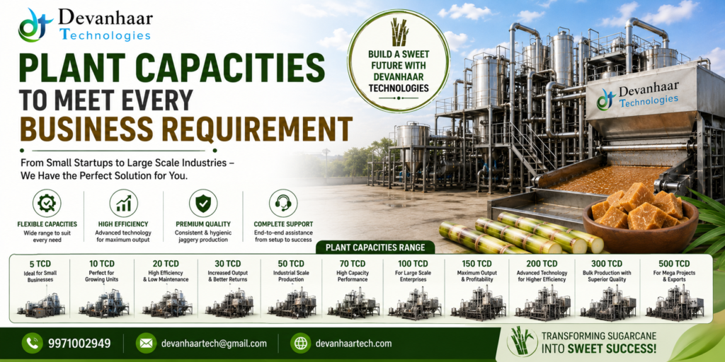 Plant Capacities to Meet Every Business Requirement