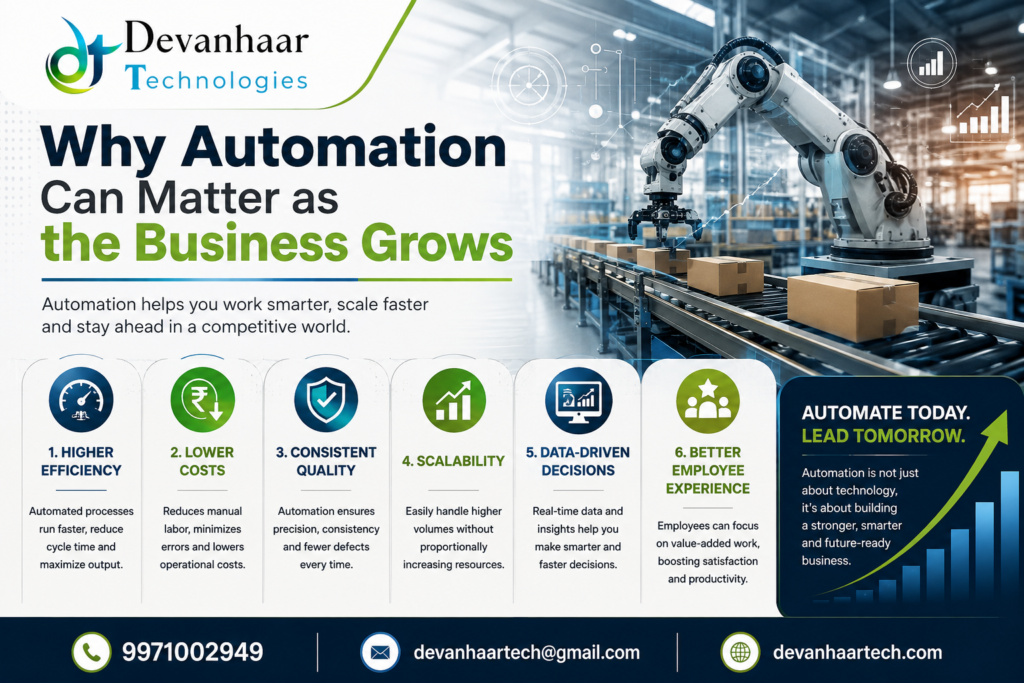 Why Automation Can Matter as the Business Grows Why Automation Can Matter as the Business Grows
