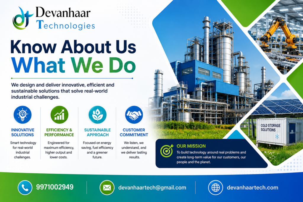 Know About Us What We Do
