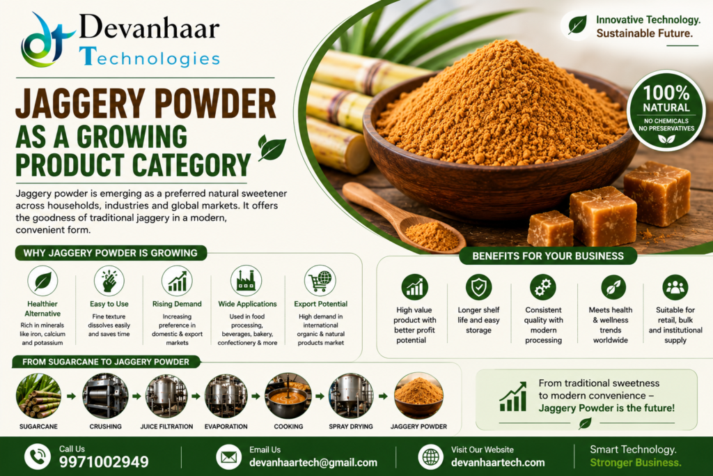 Jaggery Powder as a Growing Product Category Jaggery Powder as a Growing Product Category