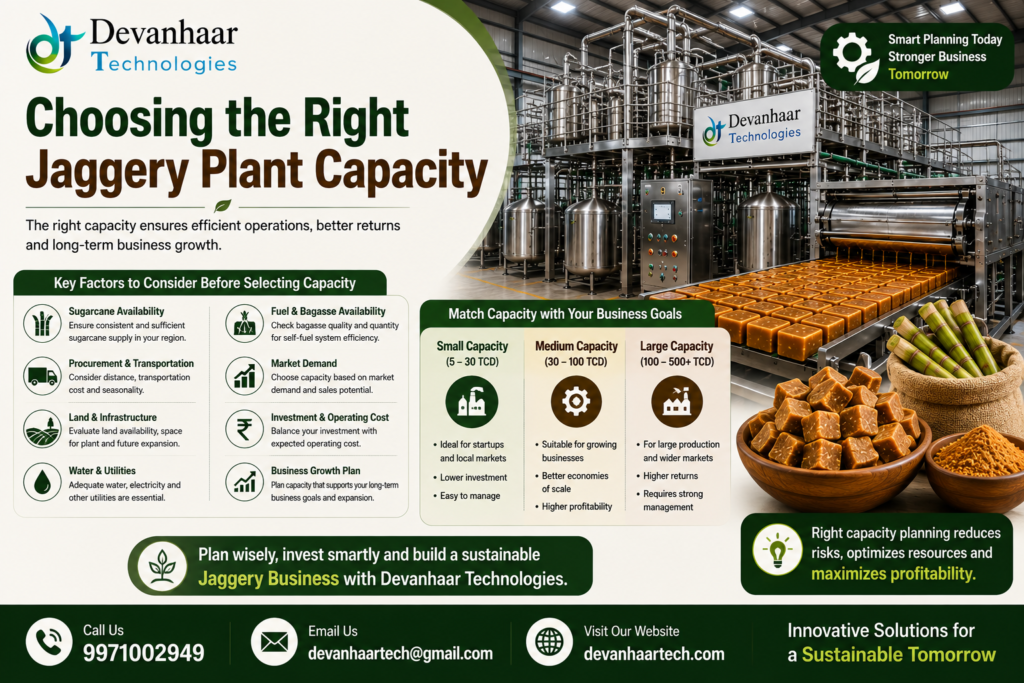 Choosing the Right Jaggery Plant Capacity Choosing the Right Jaggery Plant Capacity