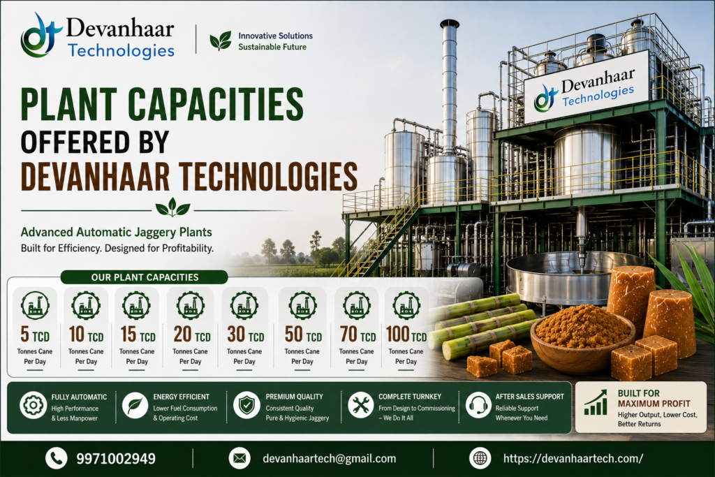Plant Capacities Offered by Devanhaar Technologies Plant Capacities Offered by Devanhaar Technologies