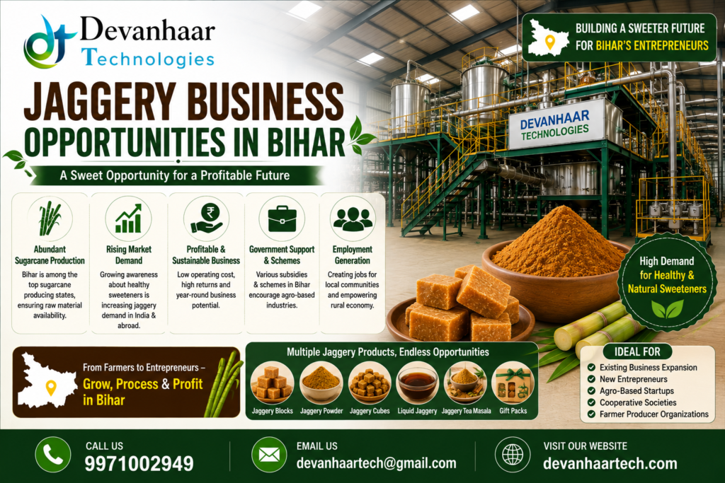 Jaggery Business Opportunities in Bihar Jaggery Business Opportunities in Bihar
